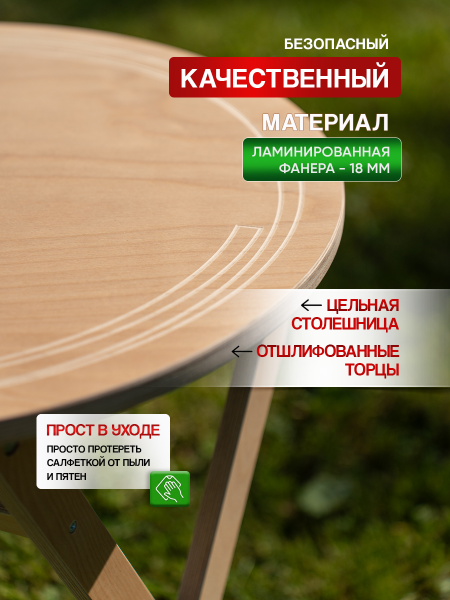 Комплект:  Стол круглый  и 2 кресла , в прозрачной ламинации
