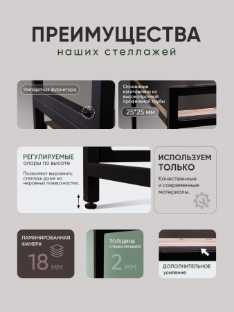 Комплект стеллажей для стиральной машины,черный, 600 х 400 