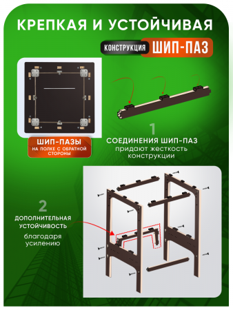 Верстак стационарный, для пилы и фрезера "Тумба"