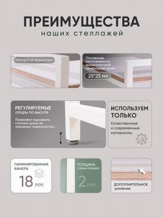 Комплект стеллажей для стиральной машины, белый, 600 х 400