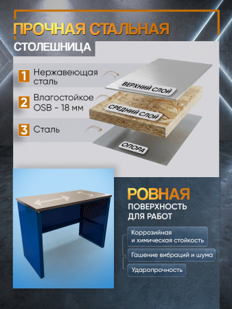 Верстак слесарный металлический, 1100 х 600